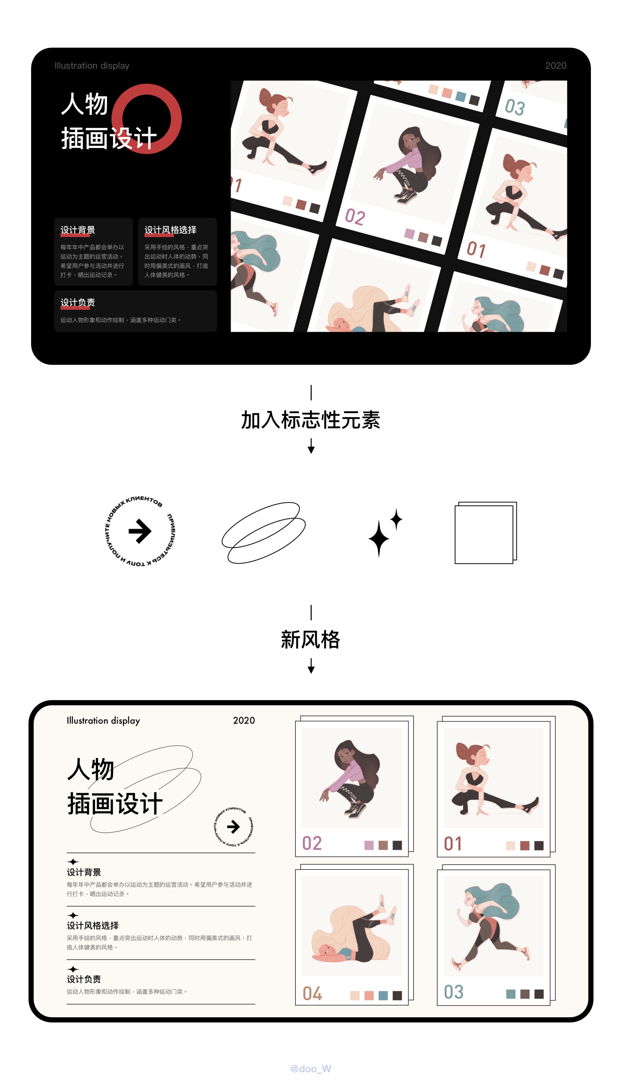 學(xué)會(huì)這個(gè)萬(wàn)能排版公式，幫你5分鐘搞定排版